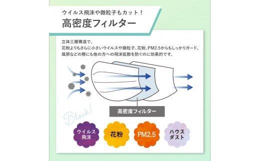 シャープ製 抗菌タイプ 不織布マスク 小さめ サイズ 30枚入 MA-R230S | 日本製 国産 シャープ SHARP sharp 不織布 マスク ますく プリーツ型 飛沫 対策 日用品 おすすめ 人気 子供 こども 女性 白 三重県 多気町 SH-23