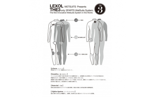 LEXOL WETSUITS 3パーツで構築された『THE3』フルスーツ:素材Ge.ESPA【1278904】