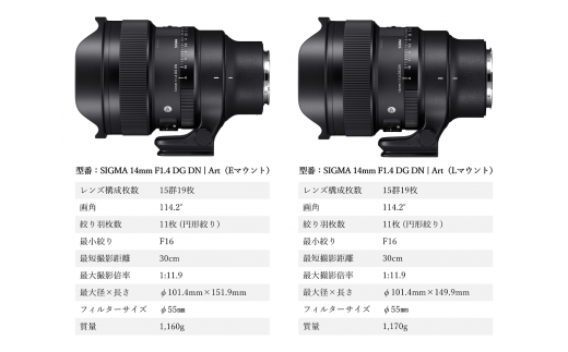 【Lマウント用】SIGMA 14mm F1.4 DG DN| Art