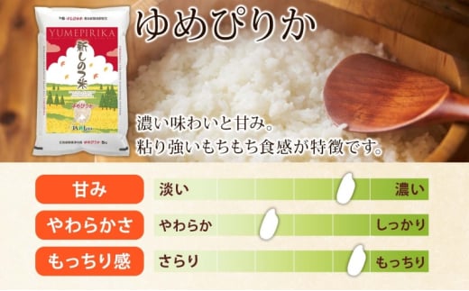 北海道 定期便 3ヵ月 連続 全3回 R6年産 北海道産 ゆめぴりか 5kg 精米 米 白米 ごはん お米 新米 特A 獲得 北海道米 ブランド米 道産 ご飯 お取り寄せ 甘み もちもち 粘り 食味ランキング まとめ買い 新しのつ米 送料無料 令和6年産