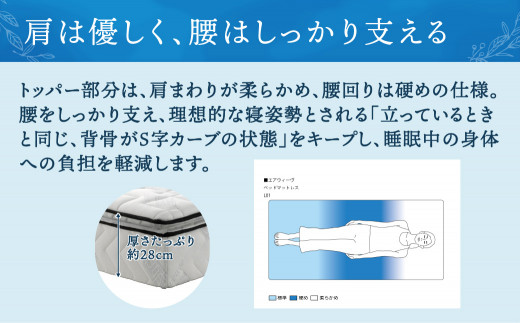エアウィーヴ ベッドマットレス L01 クイーン