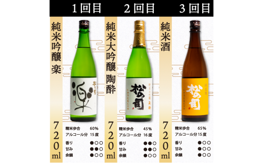 定期便 松の司 6本 (1種類×6回) 720ml 「楽」 「陶酔」「純米酒」 「AZOLLA50」 「純米吟醸」 「黒」