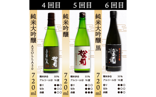 定期便 松の司 6本 (1種類×6回) 720ml 「楽」 「陶酔」「純米酒」 「AZOLLA50」 「純米吟醸」 「黒」