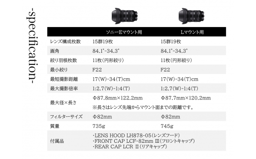 SIGMA 24-70mm F2.8 DG DNⅡArt（ソニーEマウント用）