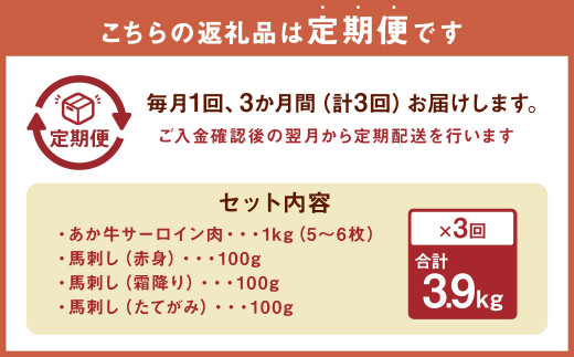 【定期便3ヶ月】あか牛 サーロイン肉 1kg (5枚～6枚) 馬刺し 300g (赤身100g霜降り100gたてがみ100g)