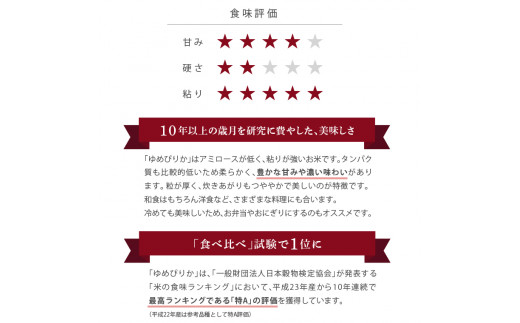 290016001 【令和5年産】北海道産ゆめぴりか【玄米】10kg     