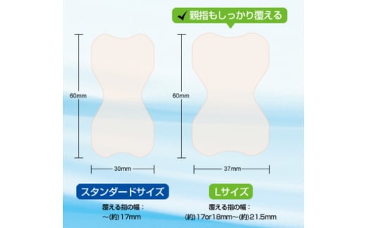 手荒れ 対策 絆創膏 セット 指先 ・ ささくれスペシャル[ 水仕事 家事 防水 透明 傷 ]