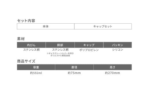 【MW-TAKAMORI OUTDOOR BRAND-】×【REVOMAX】レボマックス 20oz(592ml)