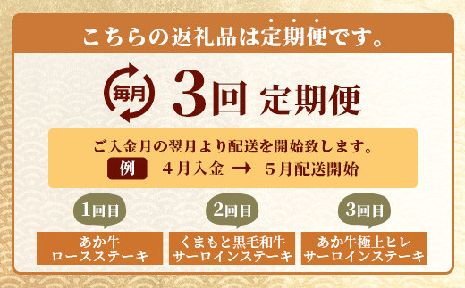 【定期便３回】プレミアムステーキ 食べ比べ定期便