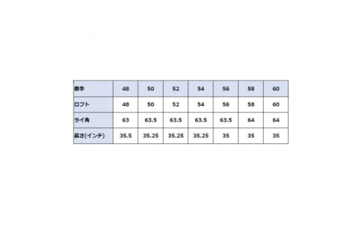 ウェッジ・ノーメッキ仕上げ 58°-NS PRO950S・AG-ダイアモンドMonstar【1547436】