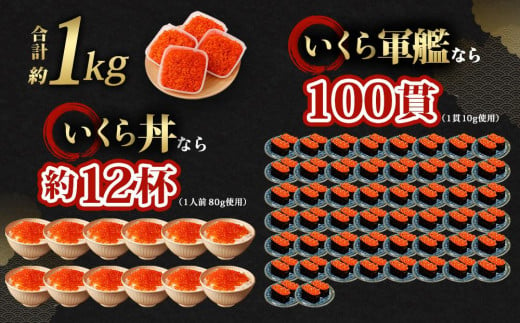 北海道産 出来立ていくら醤油漬け 約250g×4パック(合計 約1kg)