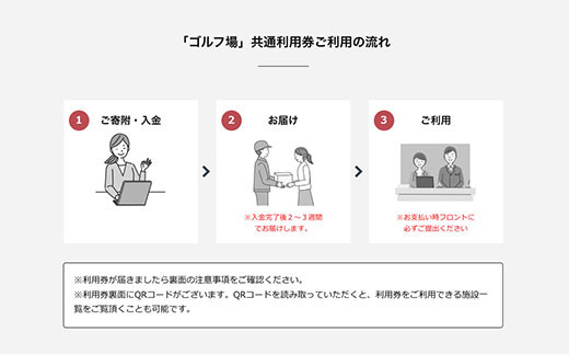 【長南町内】ゴルフ場利用券9枚 ふるさと納税 施設利用券 ゴルフ ごるふ GOLF ゴルフ場 利用券 ゴルフ場利用券 ゴルフ場プレー券 ゴルフプレー券 プレー券 ゴルフプレー コース利用券 千葉県 長南町 送料無料 CNR009