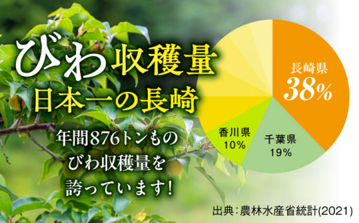 まるごとびわゼリー 6個入 長崎県/長崎県農協直販 [42ZZAA044]  びわ ゼリー 果物 フルーツ デザート 枇杷 お菓子 スイーツ おやつ スイーツ 甘い