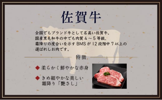 佐賀県産 厳選 焼肉6種盛り合わせ 1kg (4～5人前)／サイコロ 霜降り 日本産 国産 黒毛和牛 焼肉 ステーキ 厚切り やわらかい ビーフ ギフト 贈り物 お中元 お歳暮 プレゼント 贈答用 厳選 部位