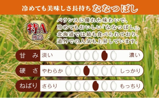 米 ななつぼし 10kg 5kg×2袋 令和6年 丸光伊藤興農園 精米 白米 お米 おこめ コメ ご飯 ごはん バランス 甘み おにぎり お弁当 酢飯 冷めてもおいしい さっぱり 備蓄 産地直送 北海道 芦別市