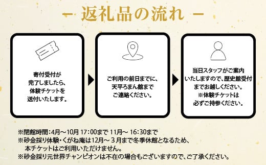 日本初の産金地・天平ろまん館満喫コースペア券