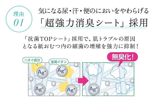 肌ケアアクティ　紙パンツ用尿とりパッド消臭抗菌プラス　2回分吸収　34枚×6パック（介護用品）/  大人用紙 尿とりパッド 紙パンツ用 おむつ用 おむつ 介護用品 介護用パッド 介護 紙パンツ専用パッド 消臭抗菌 消臭 抗菌 超強力消臭シート ムレにくい まとめ買い 日用品 消耗品 備蓄 防災 大容量 大人気 おすすめ 肌触り 日本製 たっぷり 防災用品 防災  国産 クレシア FCAS020