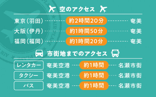 鹿児島県奄美市の対象ツアーに使えるHISふるさと納税クーポン 寄附額20,000円　HIS02