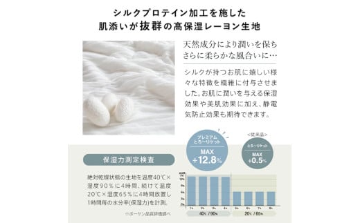 プレミアムとろーりケット　肌掛け布団　シングル（ココアブラウン）_Qc058-br