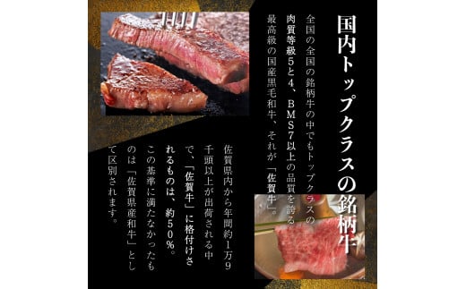 佐賀牛もも焼肉用400g(200g×2パック)