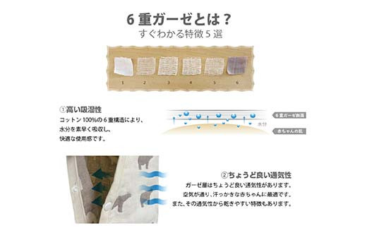 日本製 ベビースリーパー ミルフィーユデコットン カラー：スターイエロー 【ラッキーインダストリーズ】 Mille-feuille de coton  赤ちゃん おくるみ オールシーズン 股下 スナップ 6重ガーゼ F21U-394