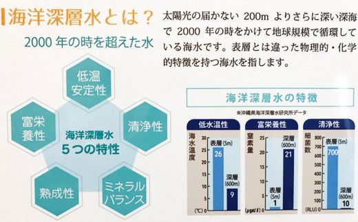 【ポイントピュール】Ryu Spa アポテーク 美容液01＆ラップマスク02（5枚入り）セット 美容液 パック マスク スキンケア 化粧品 美容成分 高濃度 エイジングケア 高機能 ヒト幹細胞培養液 白金 ナノコロイド ヒアルロン酸 角質 ハリ ツヤ きめ 海洋深層水 ピュア コスメ