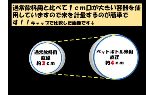 新米 令和6年産 ひとめぼれ 3.6kg (1.8kg×2本) ペットボトル米 選べる 精米 お米 ブランド米 岩手県産 冷蔵庫 ピッタリ ボトルライス キャンプ アウトドア 防災 非常食 備蓄