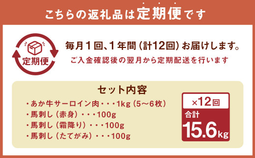 【定期便12ヶ月】あか牛 サーロイン肉 1kg (5枚～6枚) 馬刺し 300g (赤身100g霜降り100gたてがみ100g)