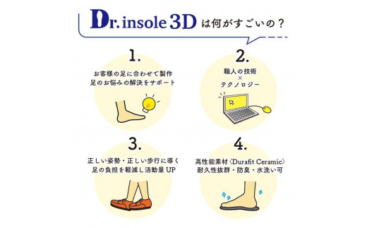 中山靴店 足のお悩みを解決する本格的オーダーメイドインソール【白】【Dr.insole 3D】【配送不可：離島】 