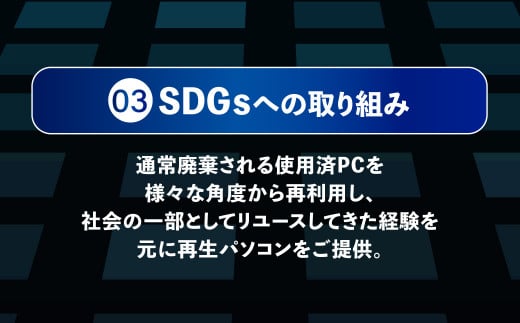 再生 中古 デスクトップパソコン Optiplex 3050 SFF