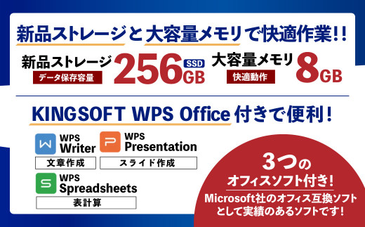 再生 中古 デスクトップパソコン Optiplex 3050 SFF