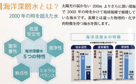 【ポイントピュール】海遊シャンプー＆コンディショナー