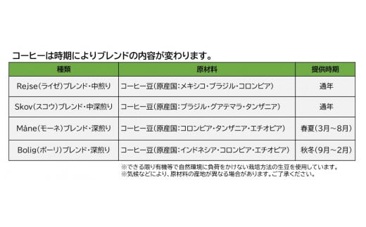 0010-098 ジャム・コーヒードリップバッグ・焼き菓子詰め合わせセットB【ジャム１個・コーヒードリップバッグ３個・ショートブレッド１個】