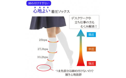 心地よい着圧ソックス 白3足セット（L：23-25cm）/// 靴下 くつした ソックス 足元 通年 着圧 オフィスワーク 立ち仕事 むくみ 消臭 美脚 奈良県 広陵町 日本製