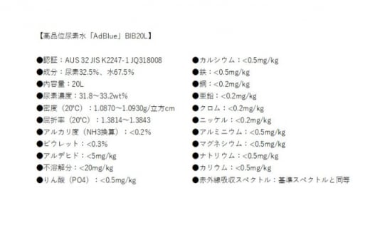 AdBlue尿素水（BIB20L）