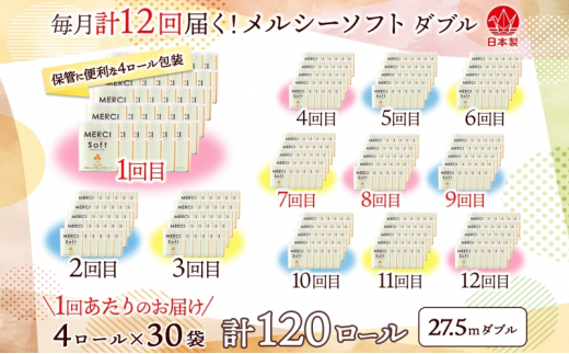 [№5308-0176]定期便 12ヶ月 連続12回 トイレットペーパー 27.5m ダブル 4ロール 30袋 計120ロール メルシー ソフト 紙 ペーパー 日用品 消耗品 リサイクル 再生紙 無香料 厚手トイレ用品 省スペース 備蓄 ストック 便利 非常用 生活応援 川一製紙