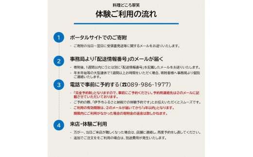 B164　料理どころ翠笑　おまかせコース　1人前