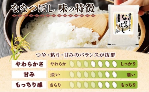 北海道 特別栽培 令和6年産 ななつぼし 2kg 精米 米 白米 お米 新米 ごはん ご飯 ライス 道産米 ブランド米 新しのつ米 ふっくら 食味ランキング  産地直送 お取り寄せ カワサキ森田屋 送料無料 