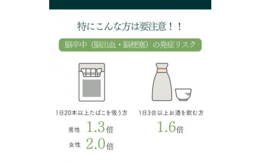 身体の健康診断を受けるなら、脳の状態も知っておいた方がいい!約30分で終わる日帰り脳ドック!【1450274】