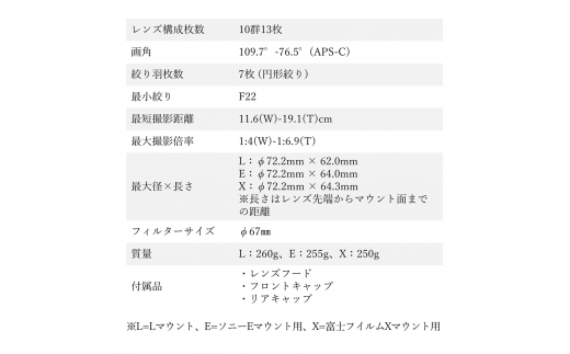 【富士フイルムXマウント用】SIGMA 10-18mm F2.8 DC DN| Contemporary