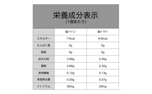 120粒入り！下仁田の蒟蒻ゼリーソフトタイプ2種 塩分チャージセット（2種×10袋6粒入り） F21K-387