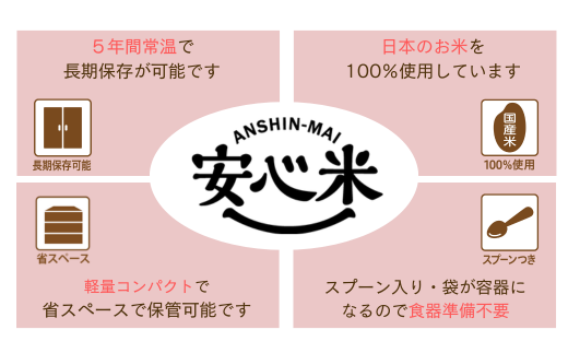 非常食7日21食分【安心米 人気5種】防災 備蓄 長期保存 アルファ化米/食物アレルギー対応【2_8-004】