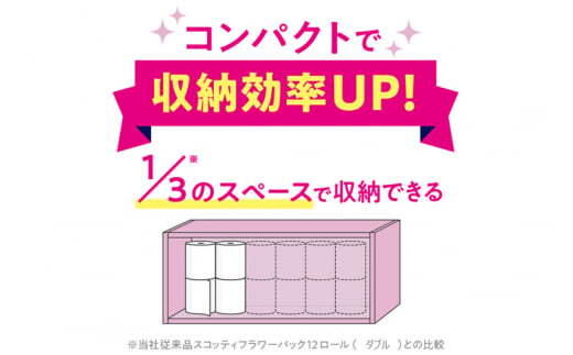 《3ヶ月ごとに4回お届け》定期便 トイレットペーパー スコッティ フラワーパック 3倍長持ち〈無香料〉4ロール(ダブル)×12パック 最短翌日発送【レビューキャンペーン中】