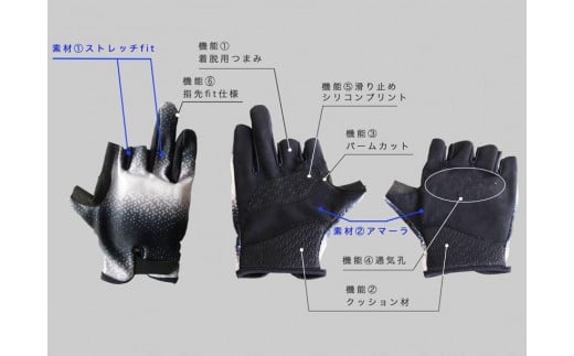 e-Spors Glove PCキーボード＆マウスタイプ (サイズL×モスグリーン)