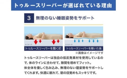 【2024年12月まで 限定 特別価格 】トゥルースリーパー プレミアム シングル [ 寝具 マット 低反発 体圧分散 睡眠 肩 腰 ]