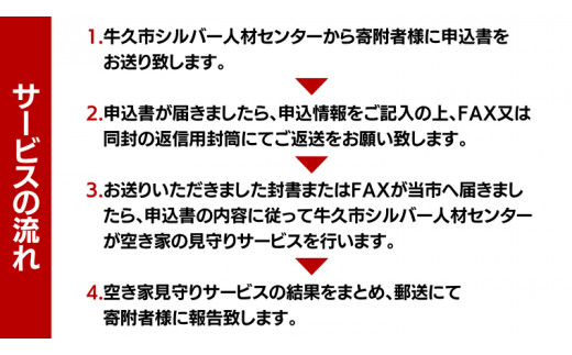 牛久市内 空き家 見守り サービス （ 1回分 ） 代行サービス 空家 管理 屋外のみ 外観 報告書付き 点検 確認 地域のお礼品