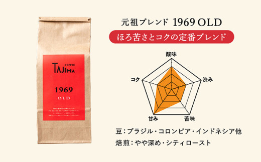 TAJIMA COFFEE 選べる 豆 粉! 選べる 2種のブレンドコーヒーセット(200g×2) / 自家焙煎珈琲 コーヒー 珈琲 老舗 喫茶店の味 ブレンド / 粉  中挽き 1969OLD