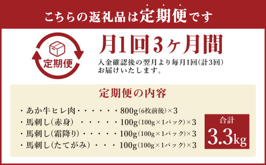 【定期便3ヶ月】あか牛 ヒレ肉 800g (6枚前後)・ 馬刺し 300g (赤身100g霜降り100gたてがみ100g)