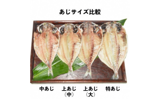 干物セット＜大島A＞　特トロあじ(真鯵)4枚・金目鯛1枚　伊豆・伊東のひもの詰め合わせ　静岡県伊東市【1404234】