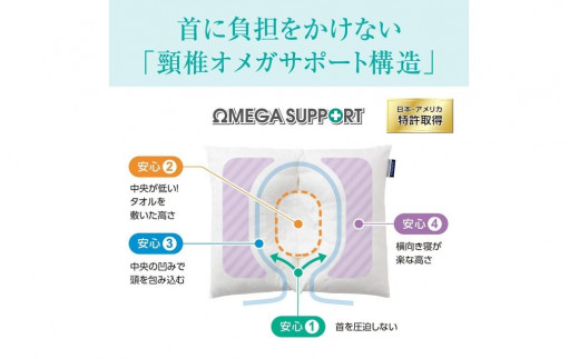 首が痛くならない枕 RAKUMAX ラクマックス備長炭